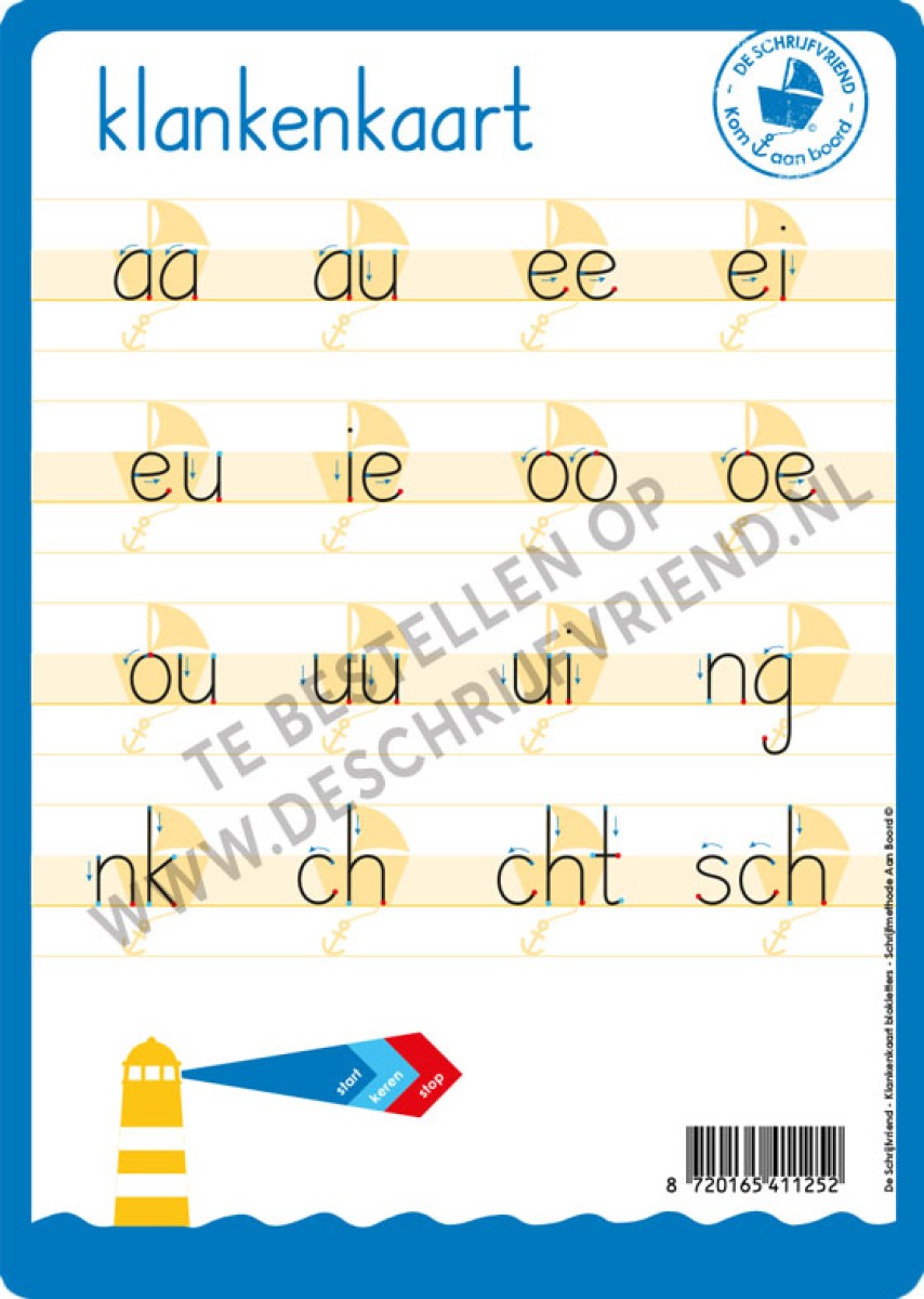 Letter- en klankenkaart Blokschrift