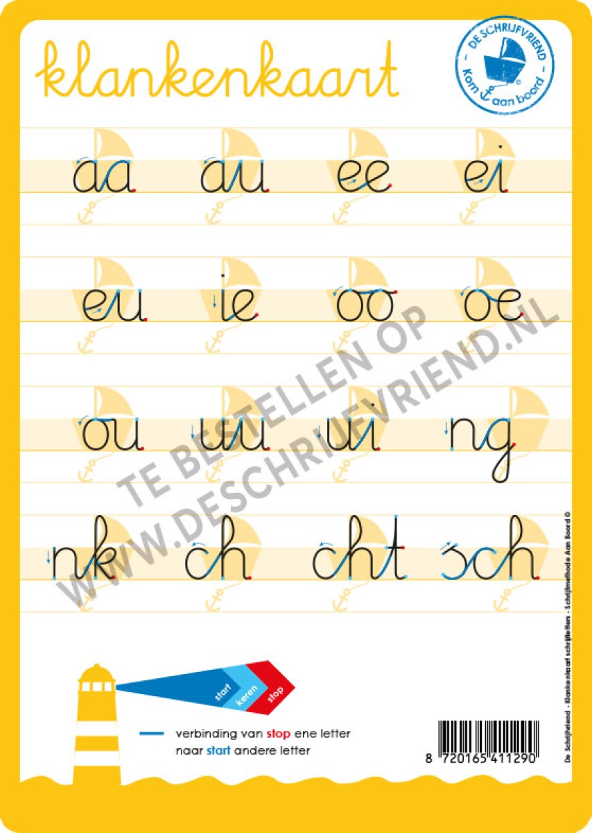 Letter- en klankenkaart Verbonden Schrift