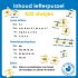 Letterpuzzel Aan Boord - Blokletters