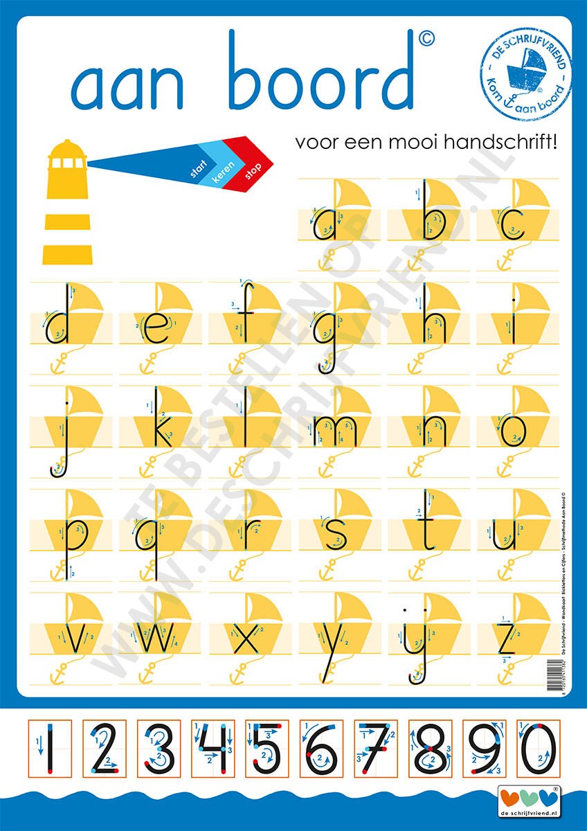 Wandkaart ‘Aan Boord‘ Blokschrift- Kleine Letters & Cijfers Wandkaart ‘Aan Boord‘ Blokschrift- Kleine Letters & Cijfers