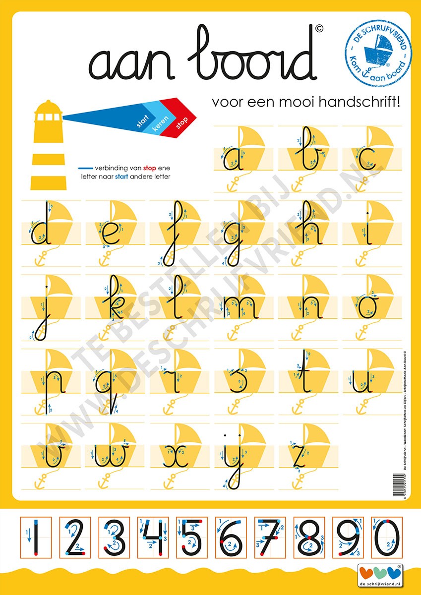Wandkaart ‘Aan Boord‘ Schrijfletters & Cijfers